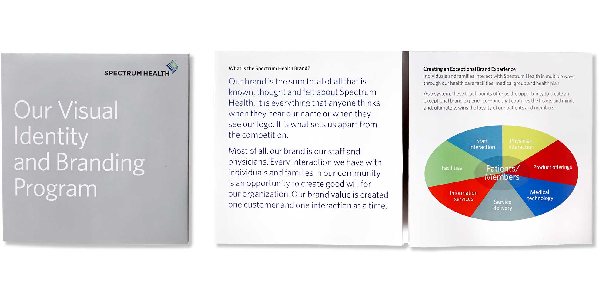 spectrum-health-system_square-branding-brochure.jpg Art Direction by: Bart Crosby, Crosby Associates